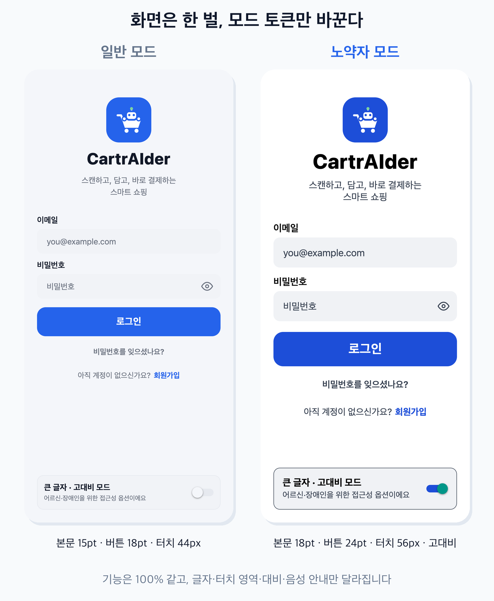 05-19_일반vs노약자모드_비교.png