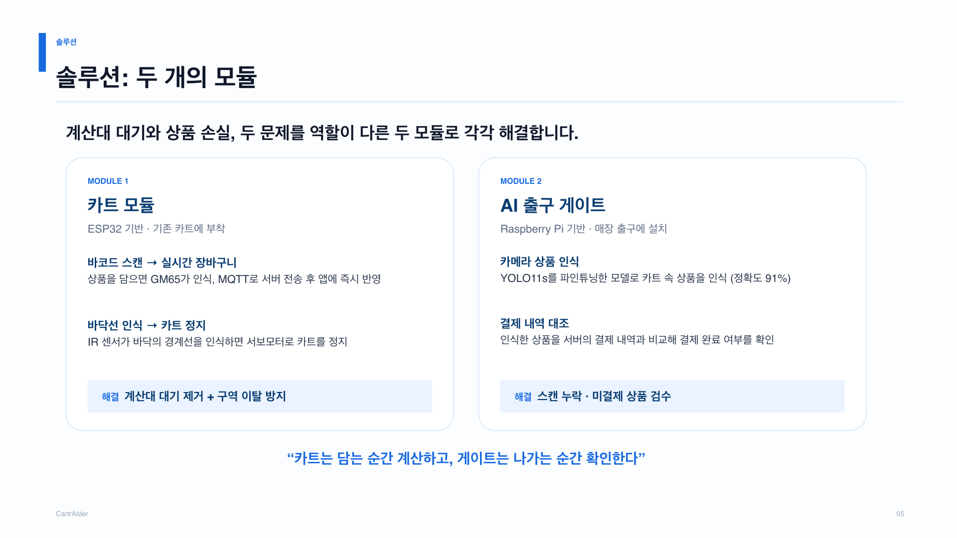 02-2_솔루션_두개의모듈.png