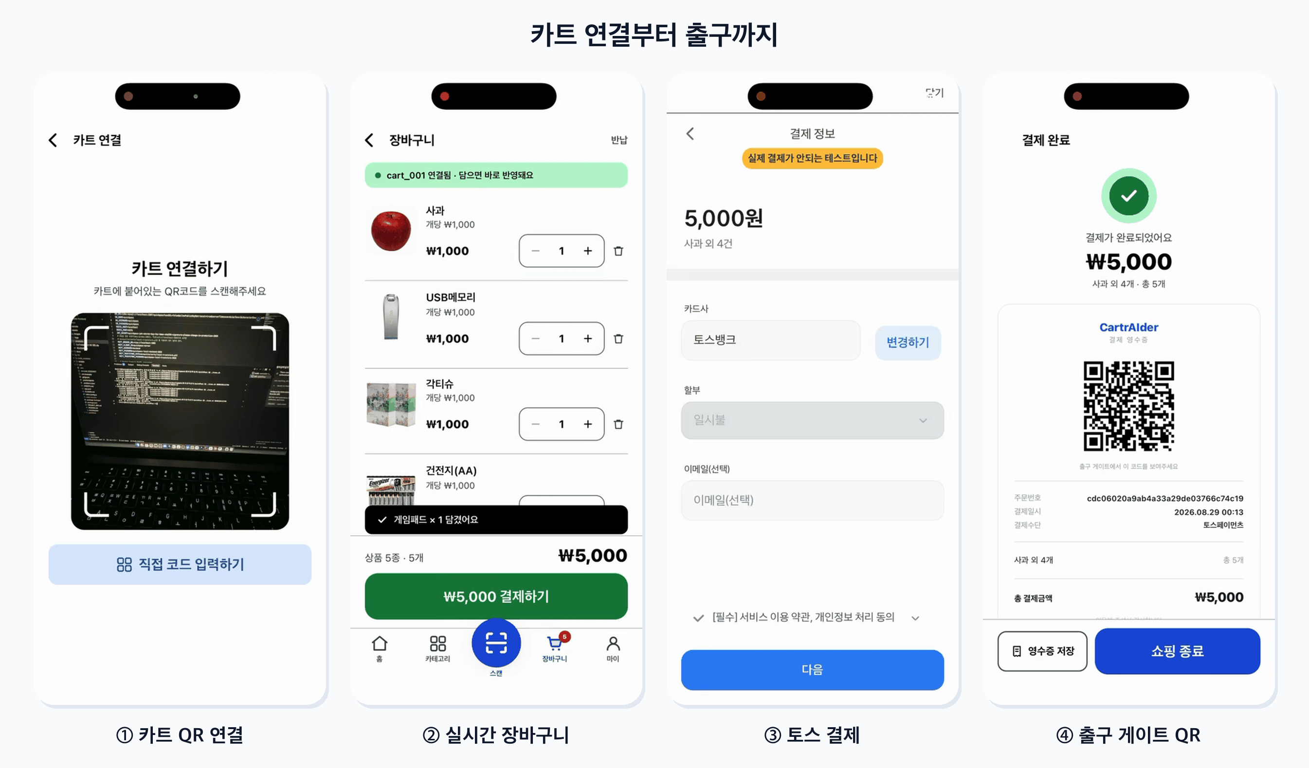 05-0_고객앱_핵심흐름_모음.png