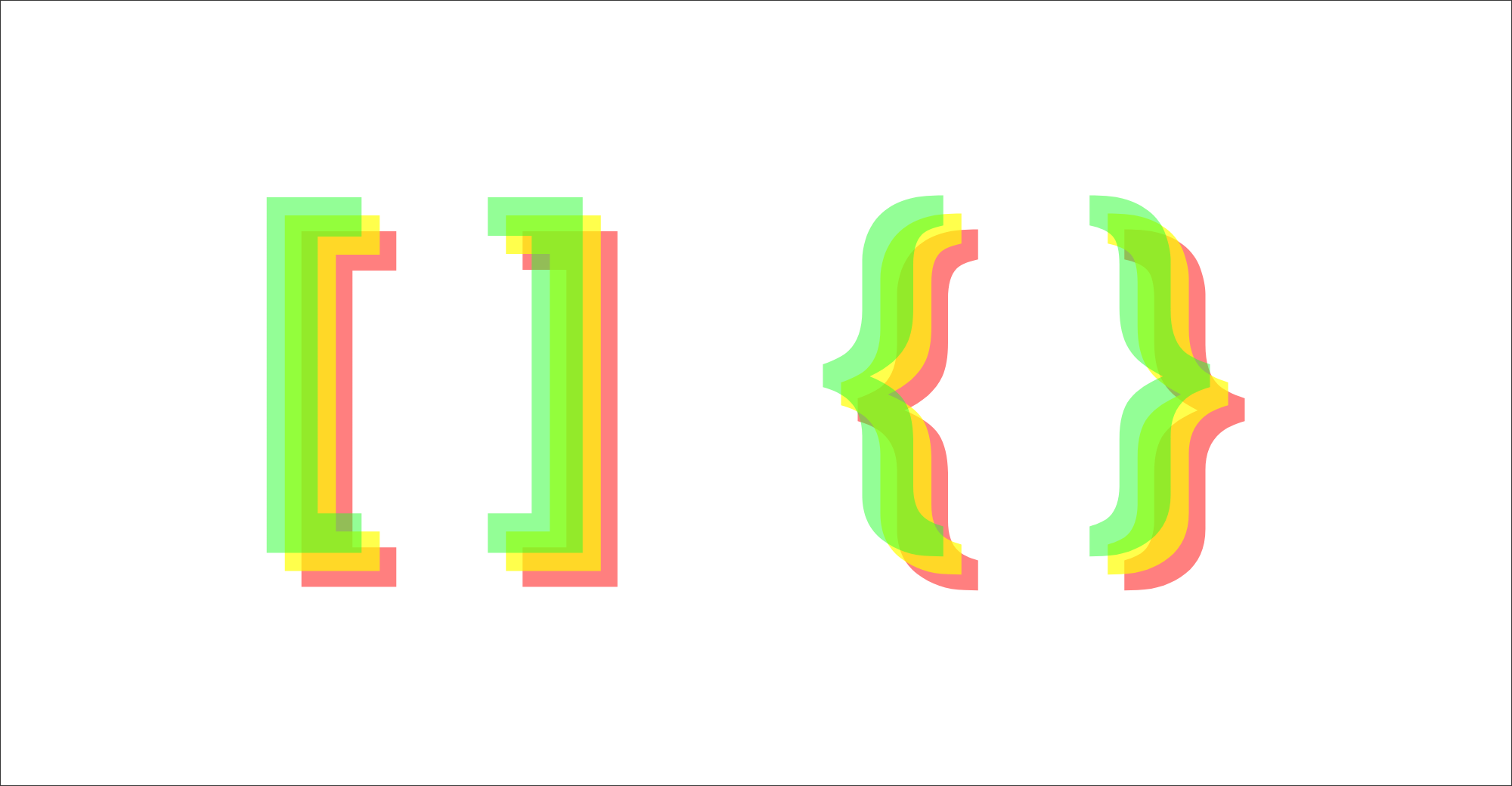 Group Array Of Objects By Key Java