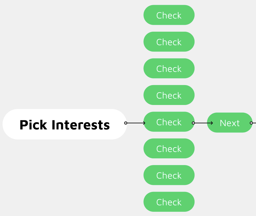변경 전 관심 분야 설정