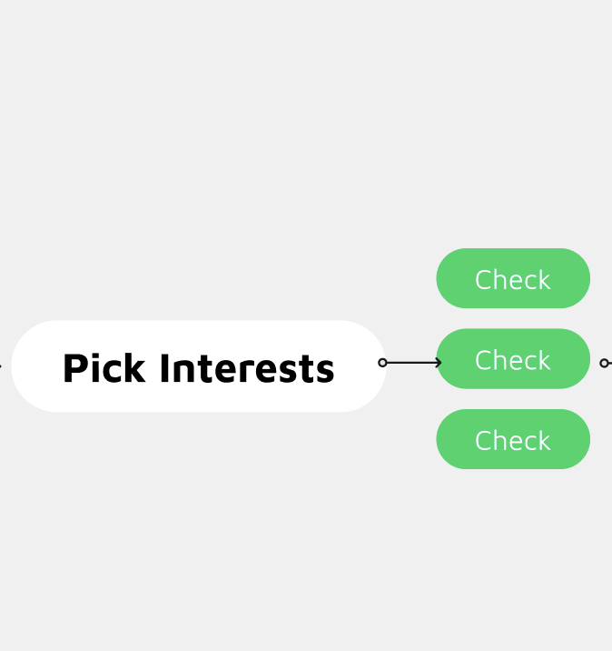 변경 후 관심 분야 설정