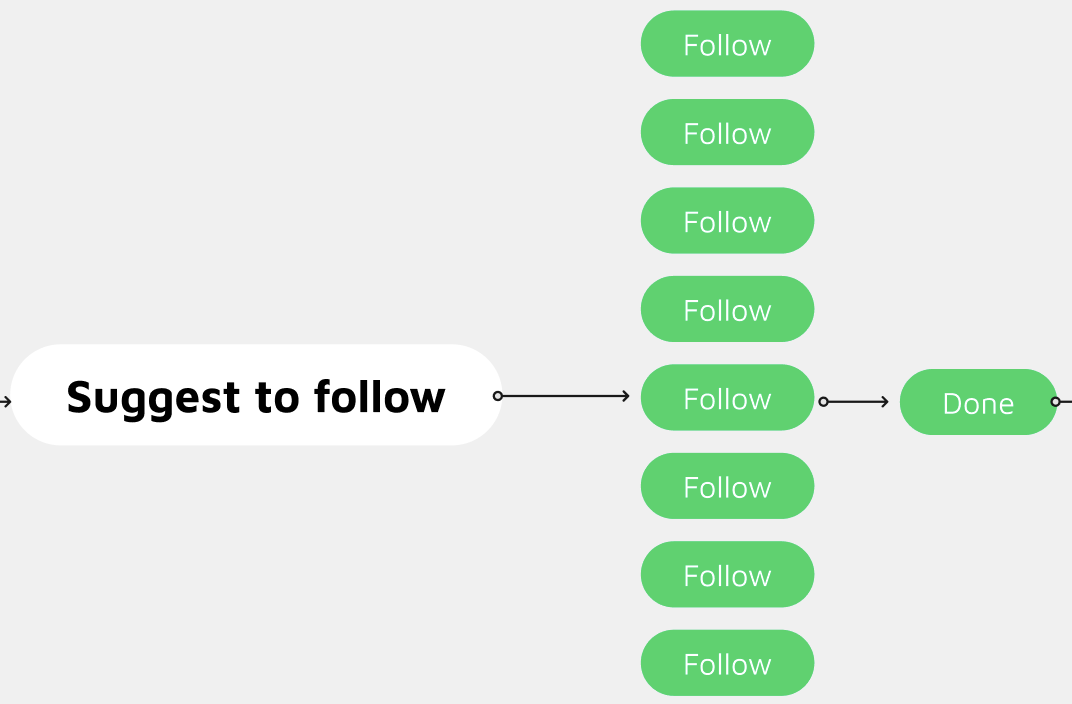 변경 전 팔로우할 친구 추천