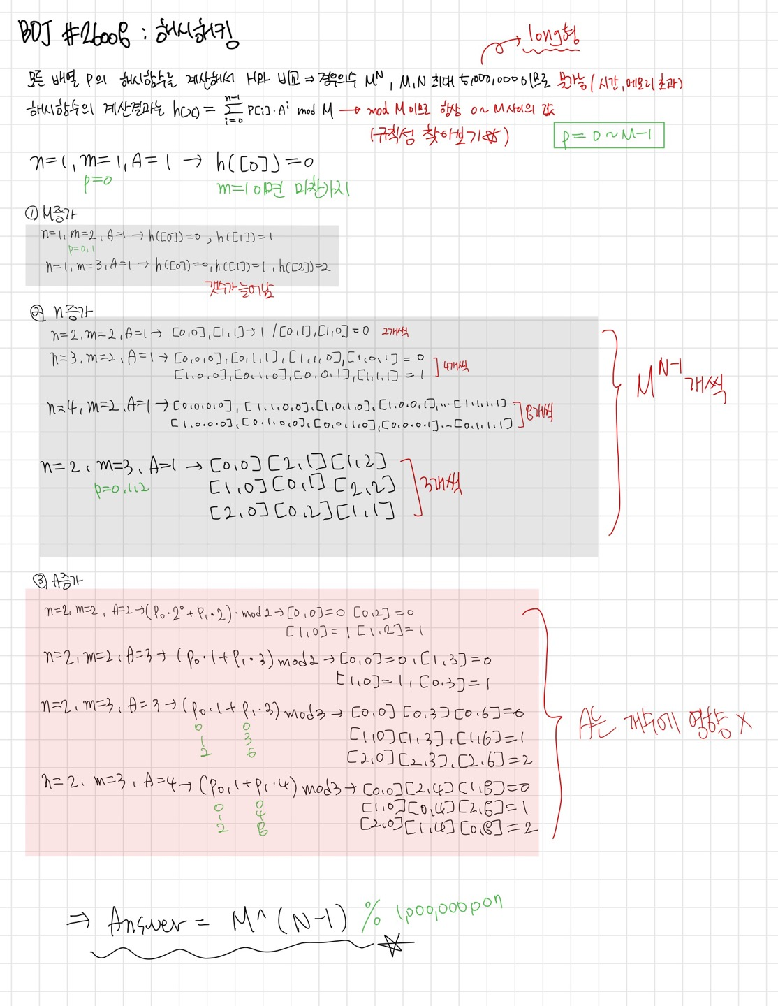 5/11 [자료구조 - 1 Page Note 정리] HashMap