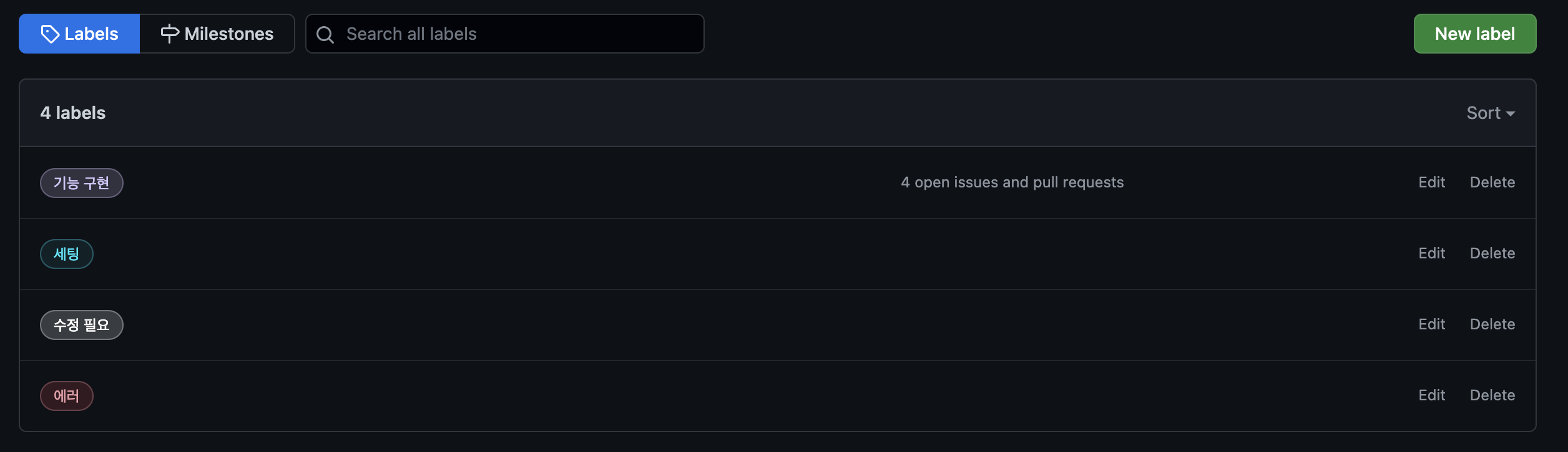 TIL / GitHub Issues & Projects