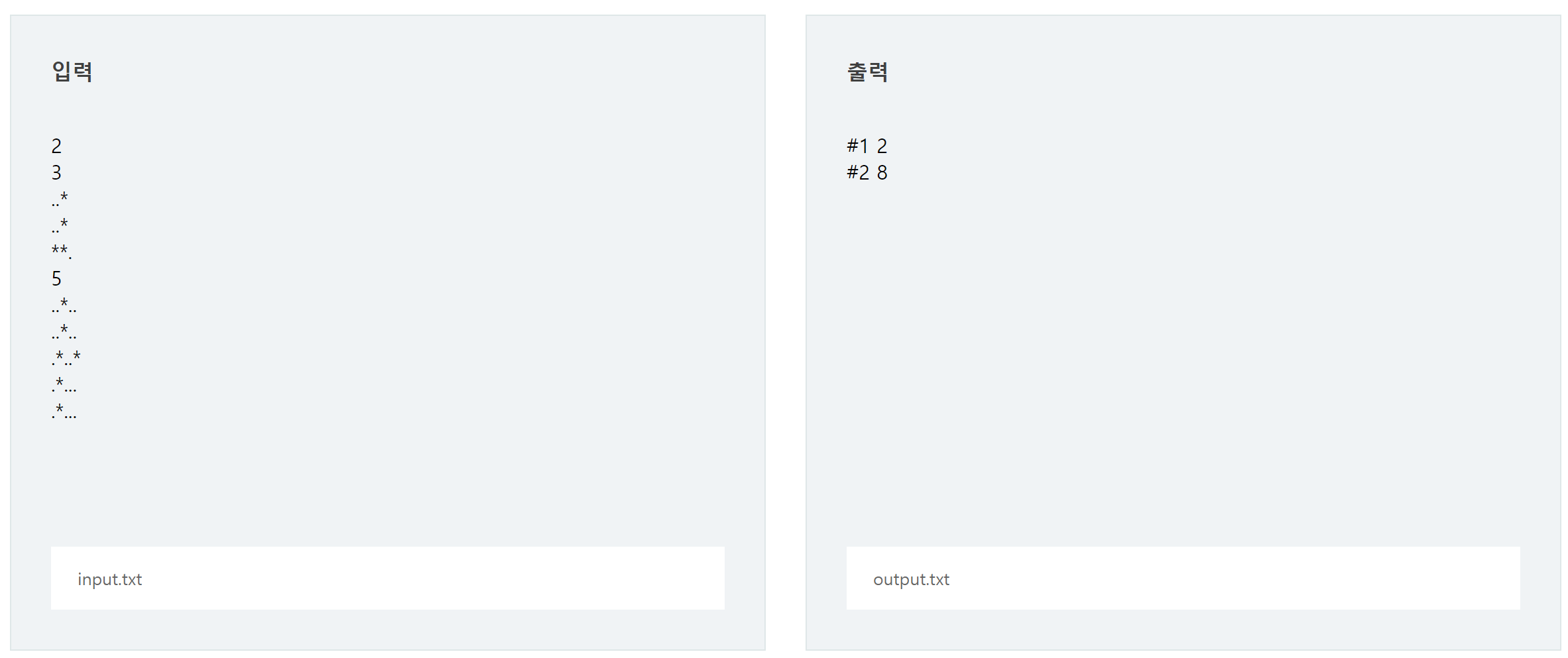SWEA 파핑파핑 지뢰찾기: DFS와 BFS를 활용한 문제 해결 전략