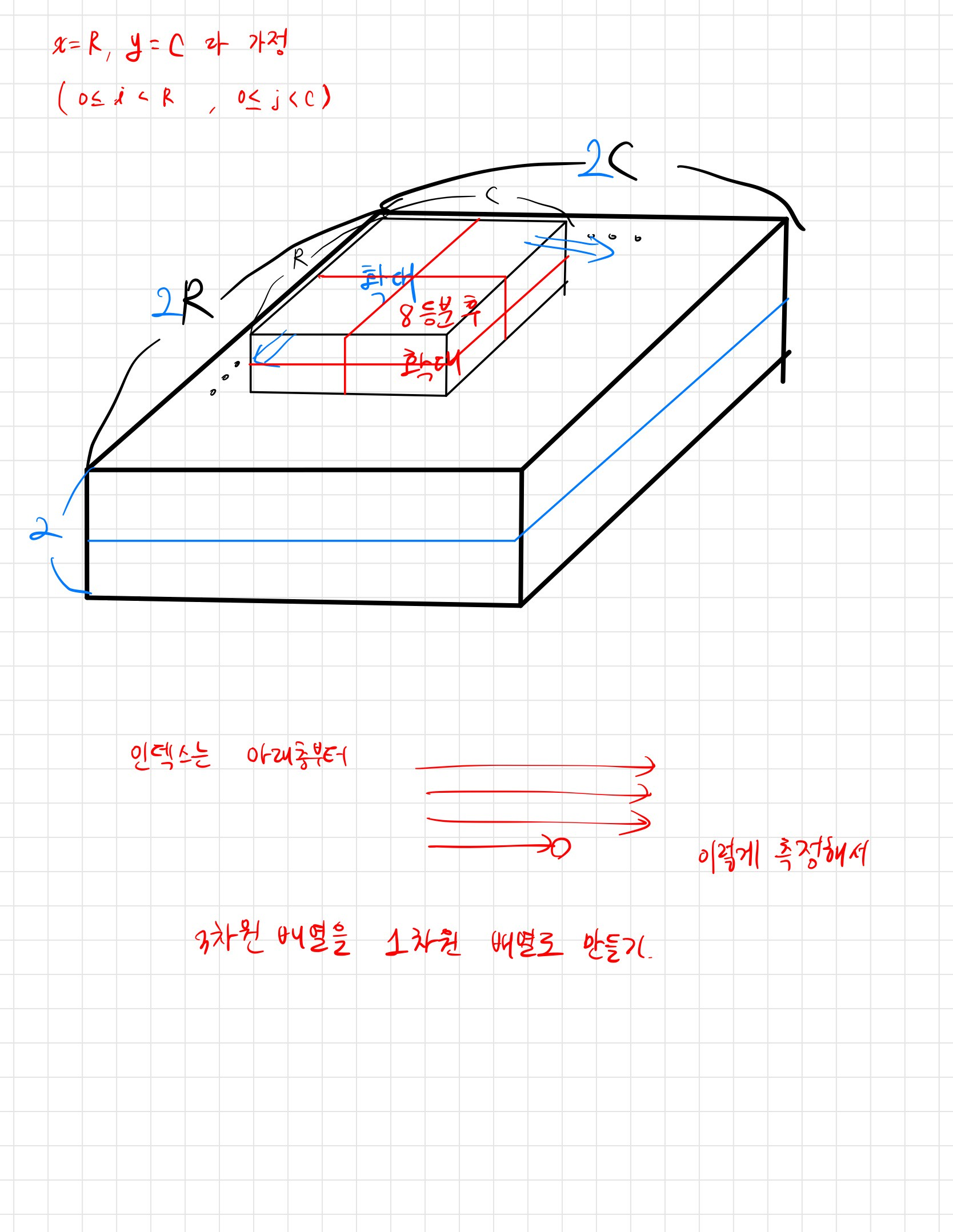 BOJ_32031_석고모형만들기