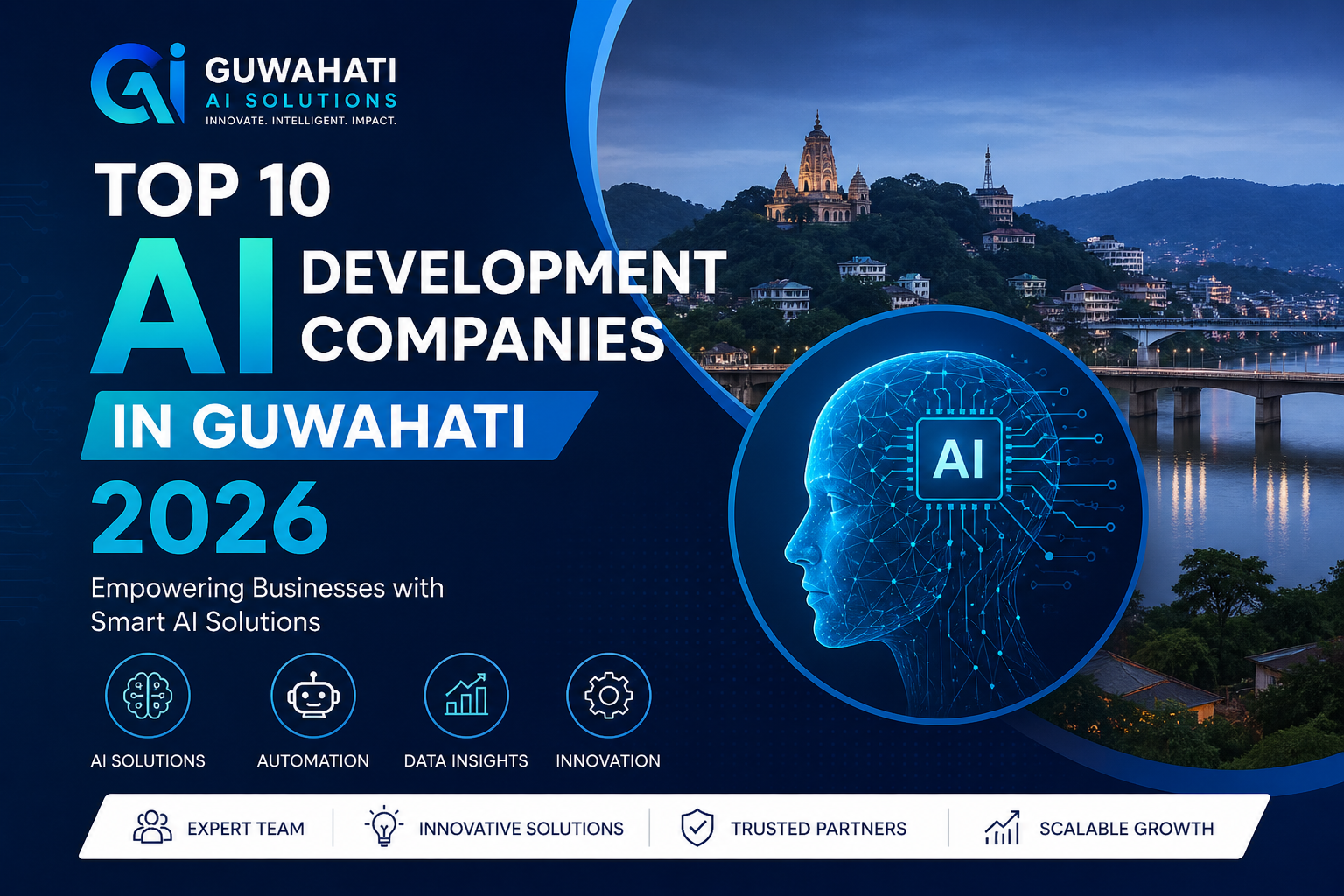 Top 10 AI Development Companies in Guwahati 2026