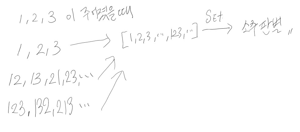 코드의 전체 구조