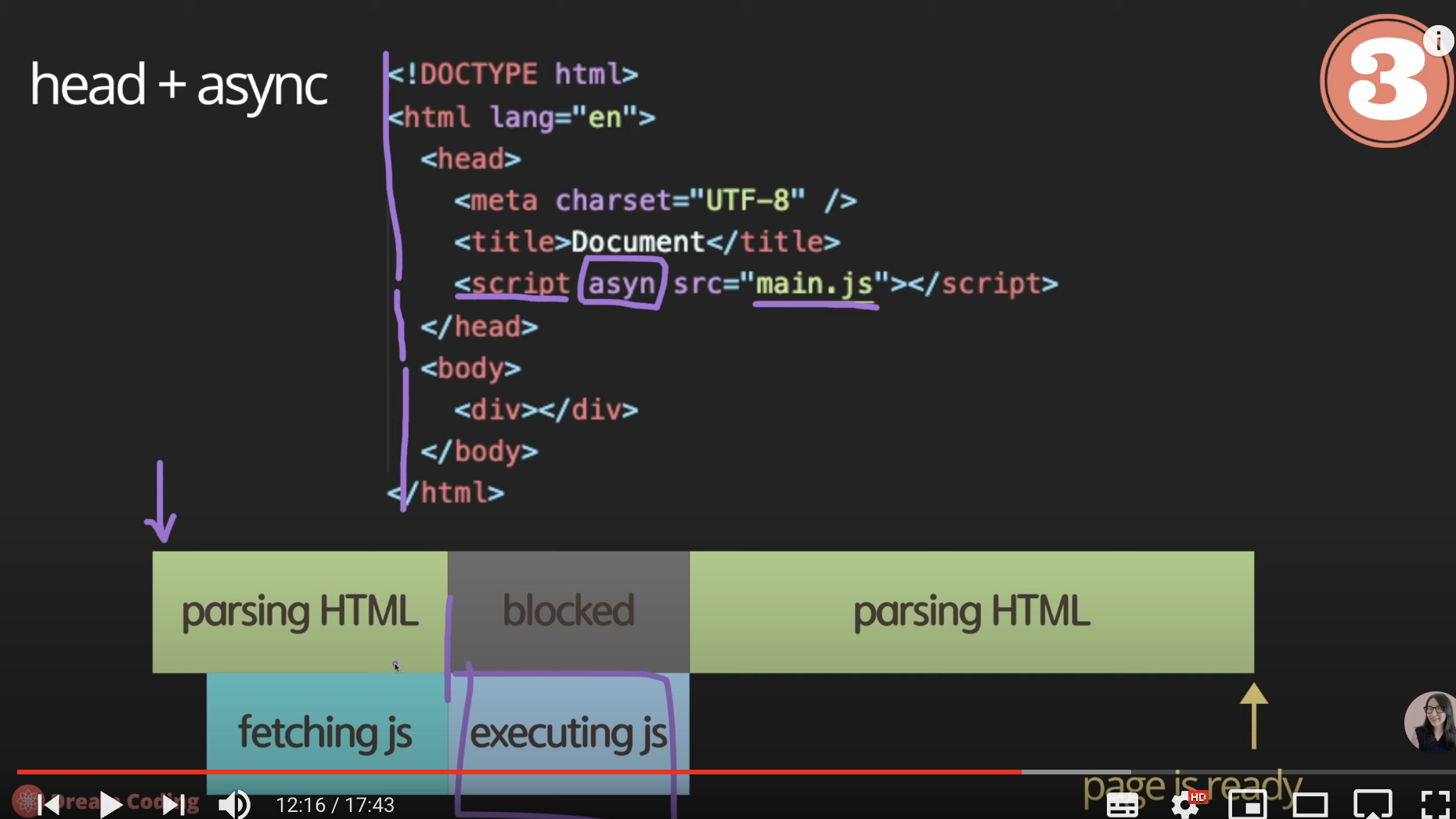 JS - JavaScript parsing & execution