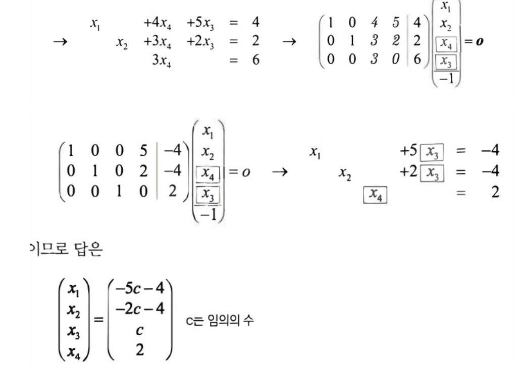 선형 방정식 예