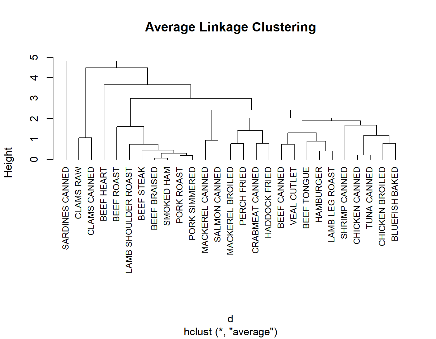 kid0714 (공부하는 학생 A) / 작성글 - velog