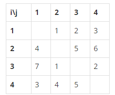 post-thumbnail
