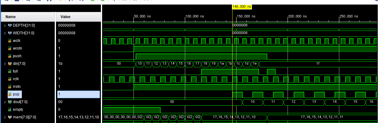 Async FIFO 파형 2