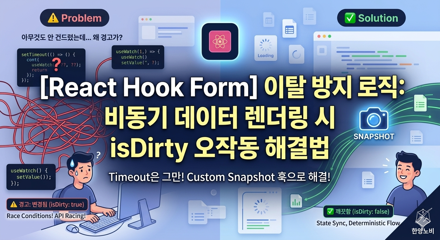 [React Hook Form]이탈 방지 로직: 비동기 데이터 렌더링 시 isDirty 오작동 해결법