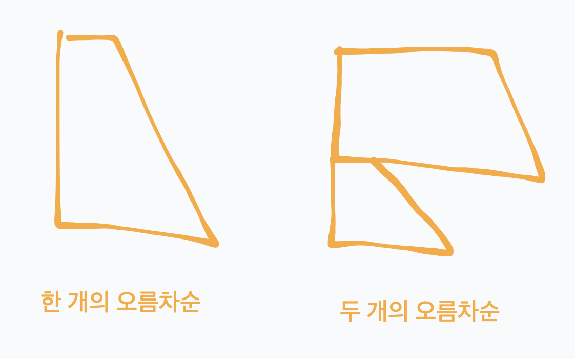 이미지 설명