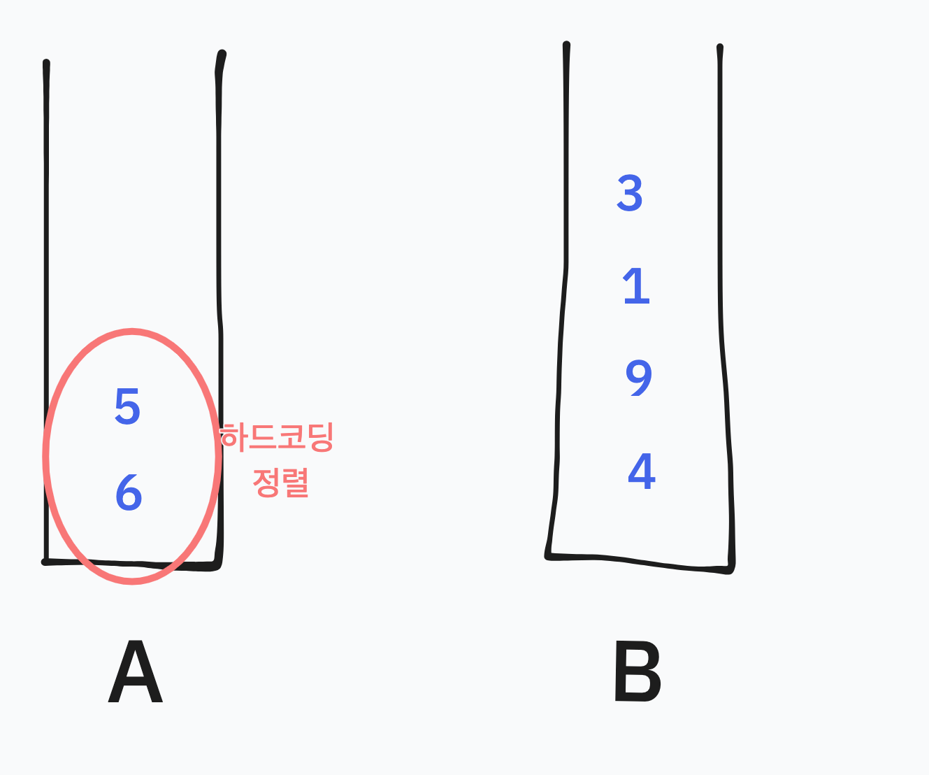 이미지 설명