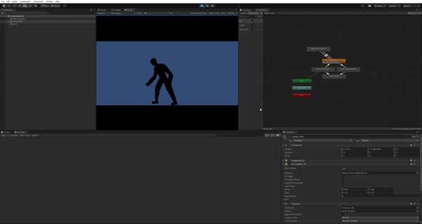 Unity_Animation : player #2