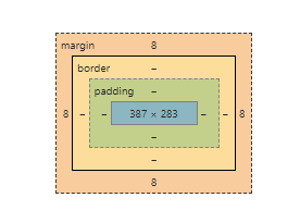 CSS - 4