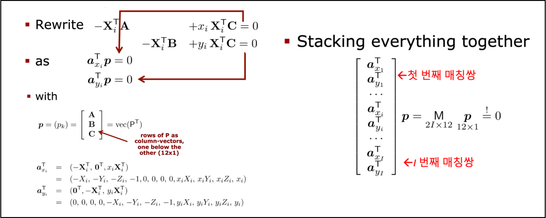 3D Geometry Study_Week4(DLT)