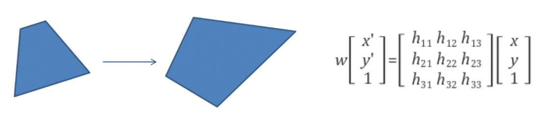 Homogene Matrix 3D Geometry Study_Week1(Transformation)
