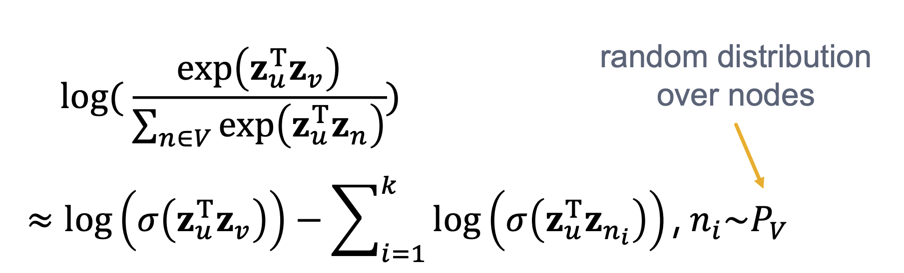Lecture 3: Node Embeddings