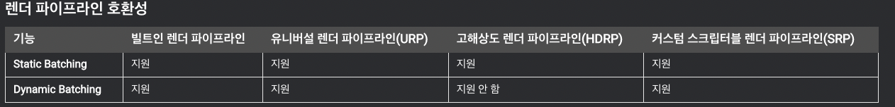 renderpipe_adjust_drawcall_batch