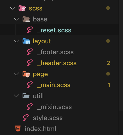 CSS-SCSS