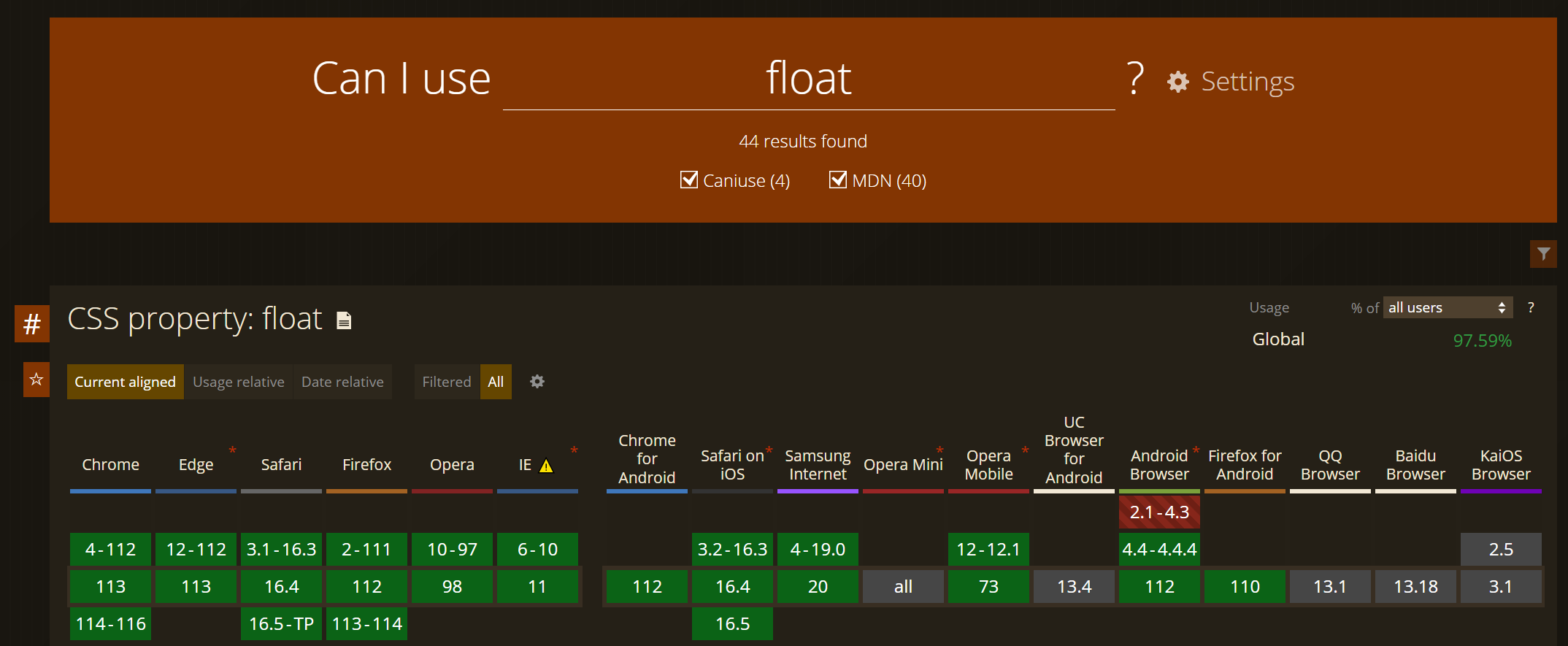 [CSS] float를 아직까지 활용하는 이유?