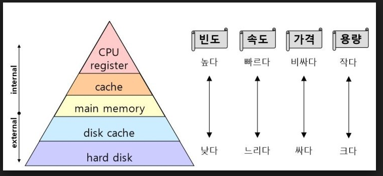 memory_layer.png