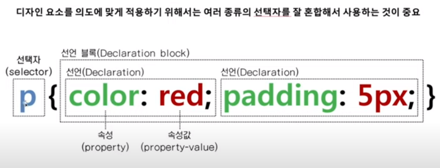 🚗 HTML / CSS 챌린지 - 3일차 마지막날