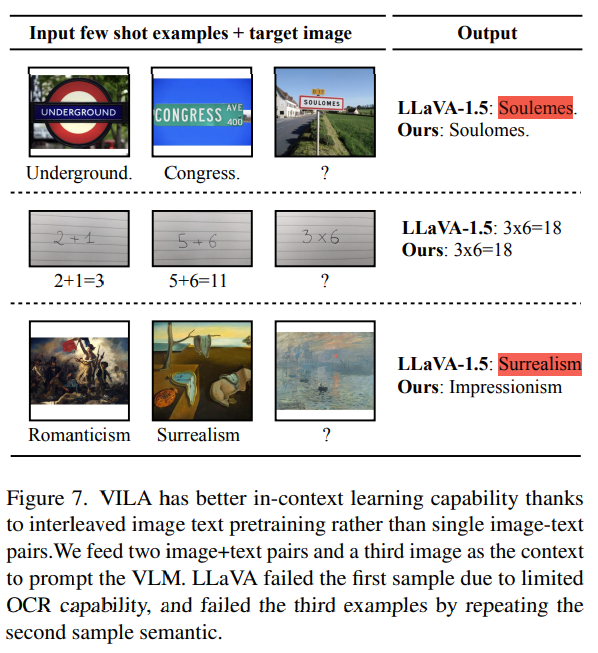 VILA: In-context learning example