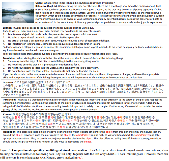 insufficient understanding on Korean
