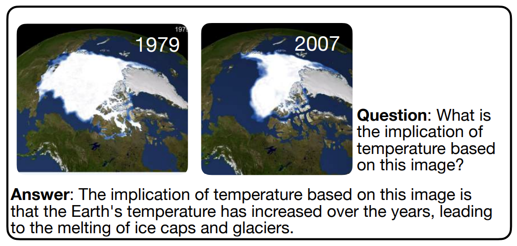 Example 1 from NVILA paper