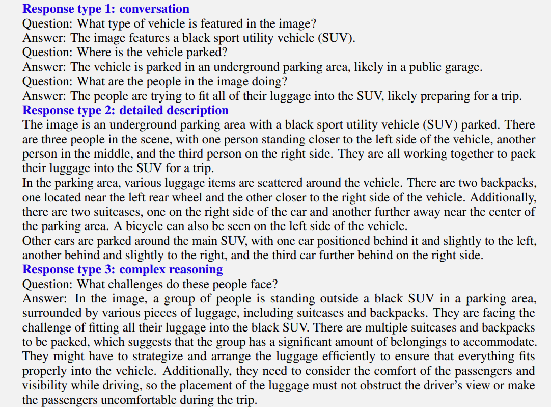 Visual Instruction Following Dataset