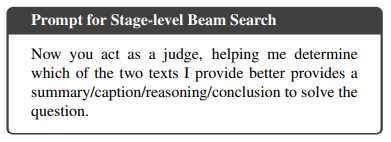 LLaVA-CoT as a judge in Stage-Level-Beam-Search