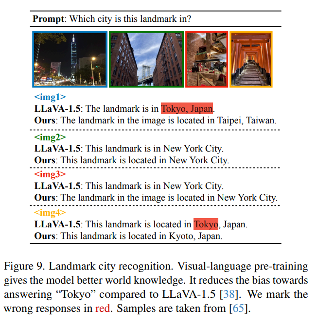 VILA: Better world knowledge example