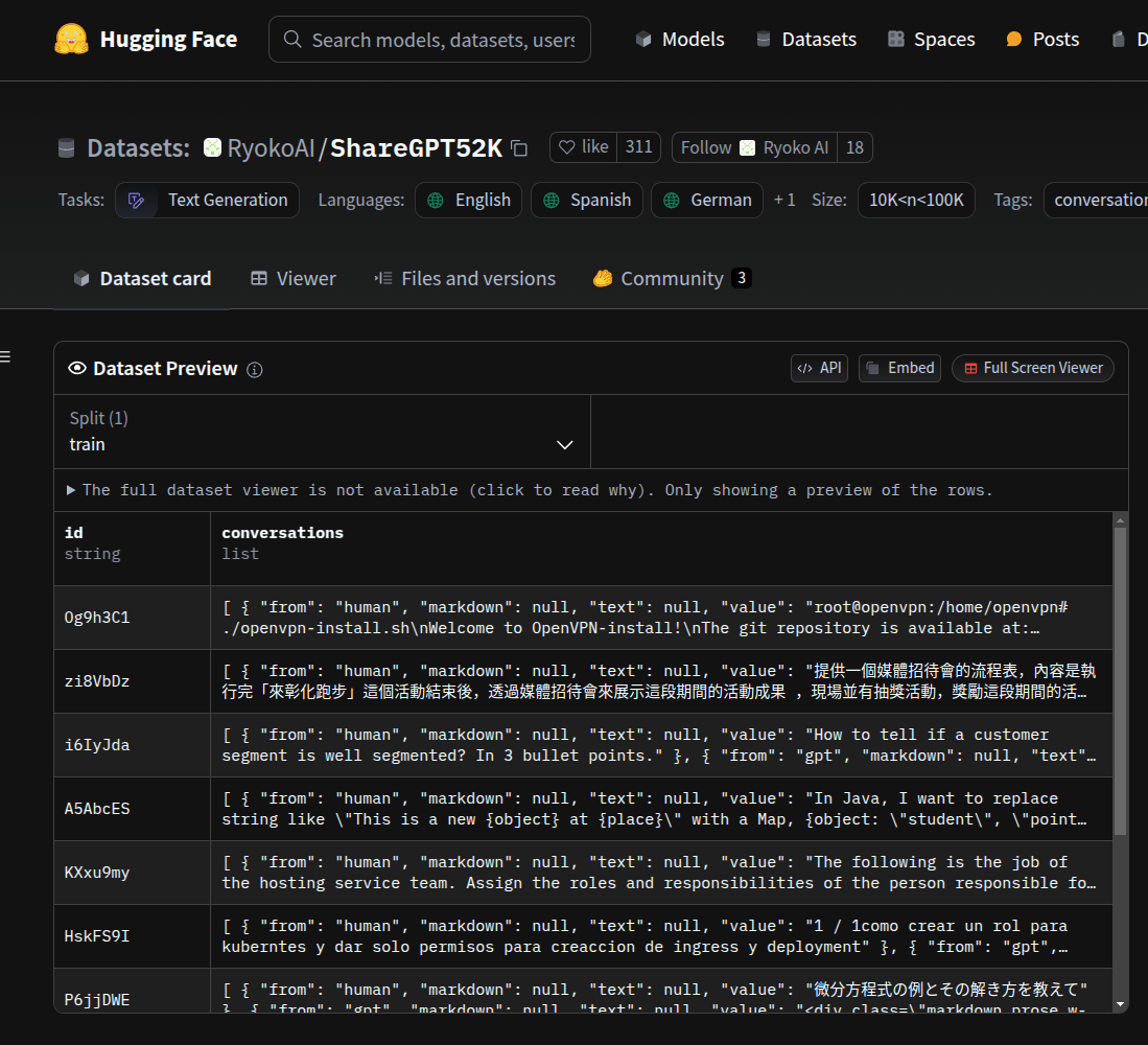 ShareGPT multilingual language instructions