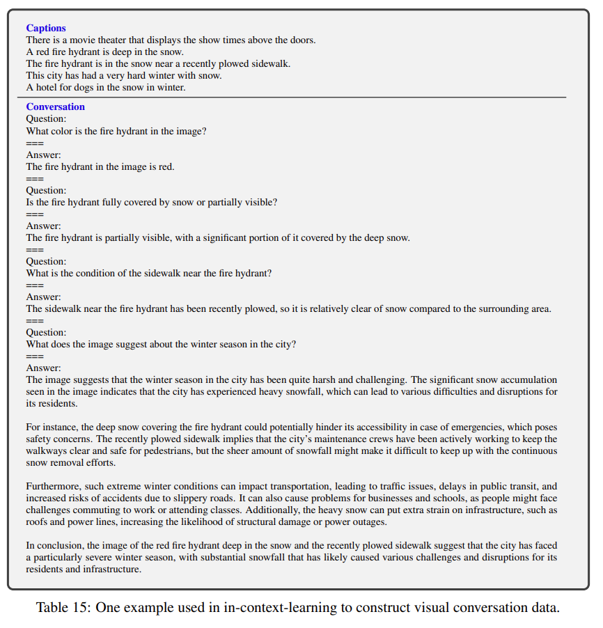 Seed Example for In-Context-Learning