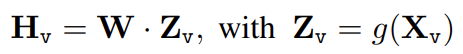 Feature Extraction Process