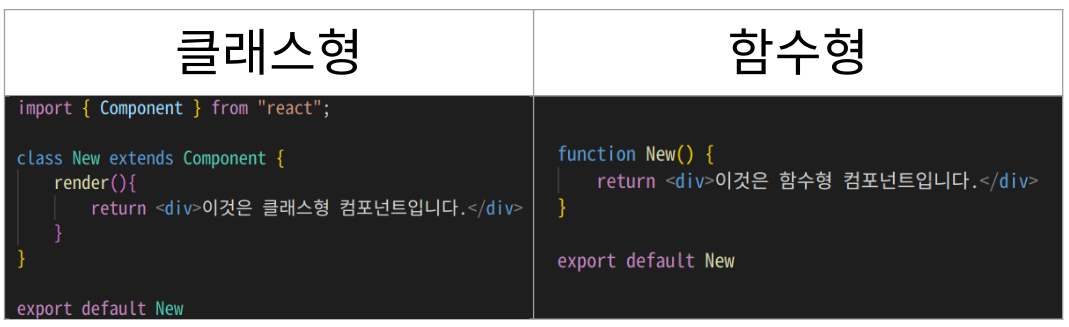 220111_TIL : React component