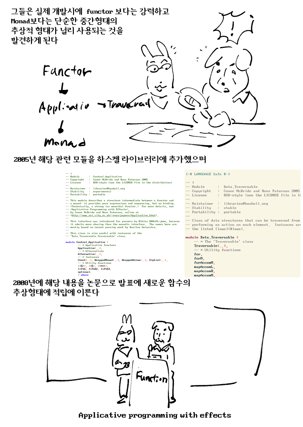 12.Applicative Functor(적용성 함수자), Traversal Functor(순회가능 함수자)