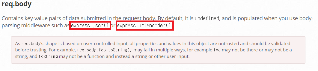 Nodejs - POST