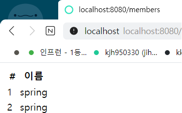 TIL - JAVA spring DAY 13