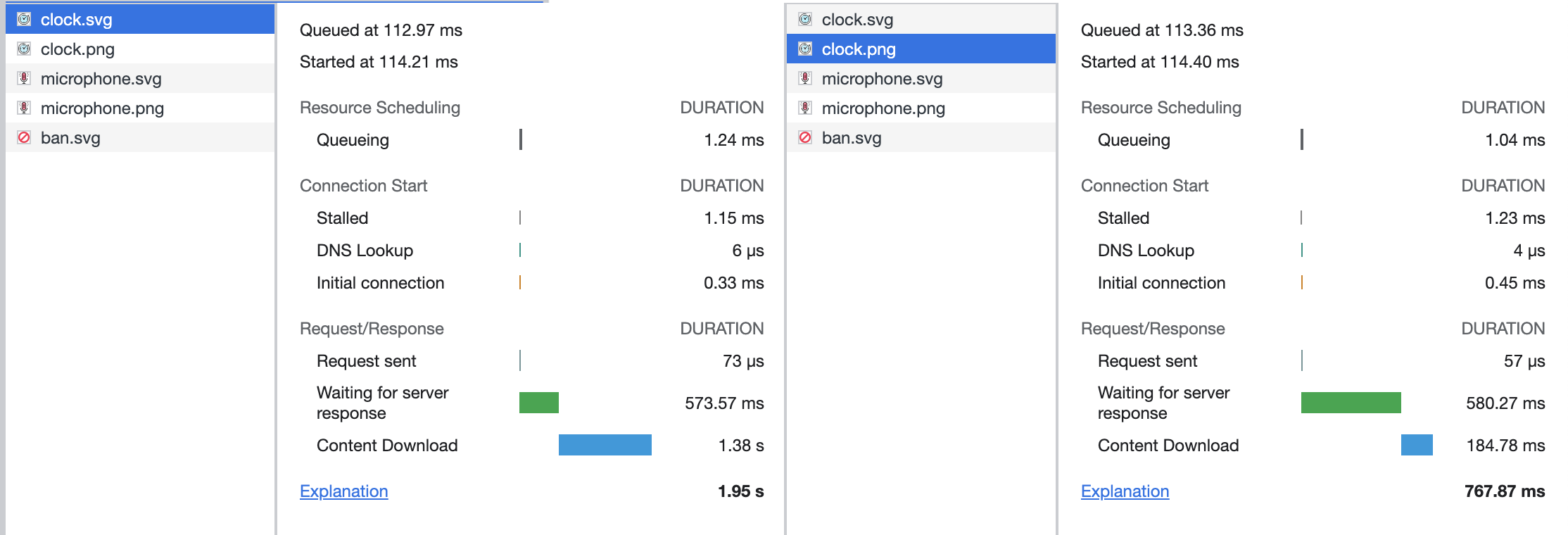 클락아이콘로딩속도비교