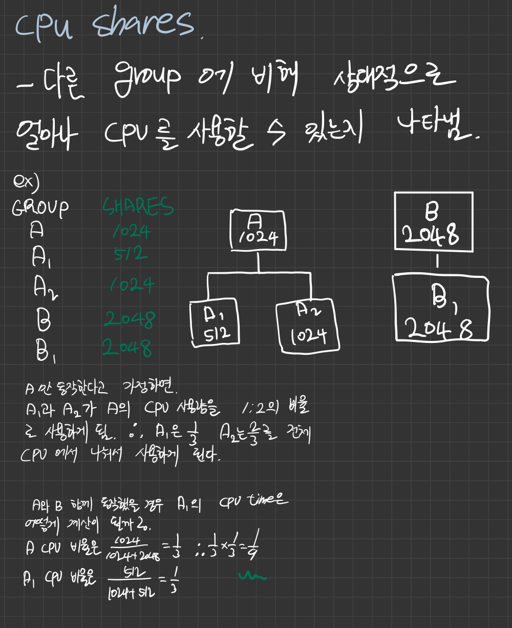 실제 계산