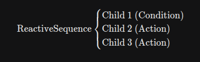 [ROS2] Behavior Tree (ReactiveSequence + InterruptEvent) + 실습