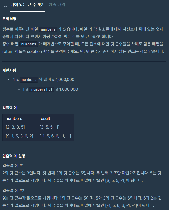 [프로그래머스] LEVEL2 뒤에 있는 큰 수 찾기 - Python
