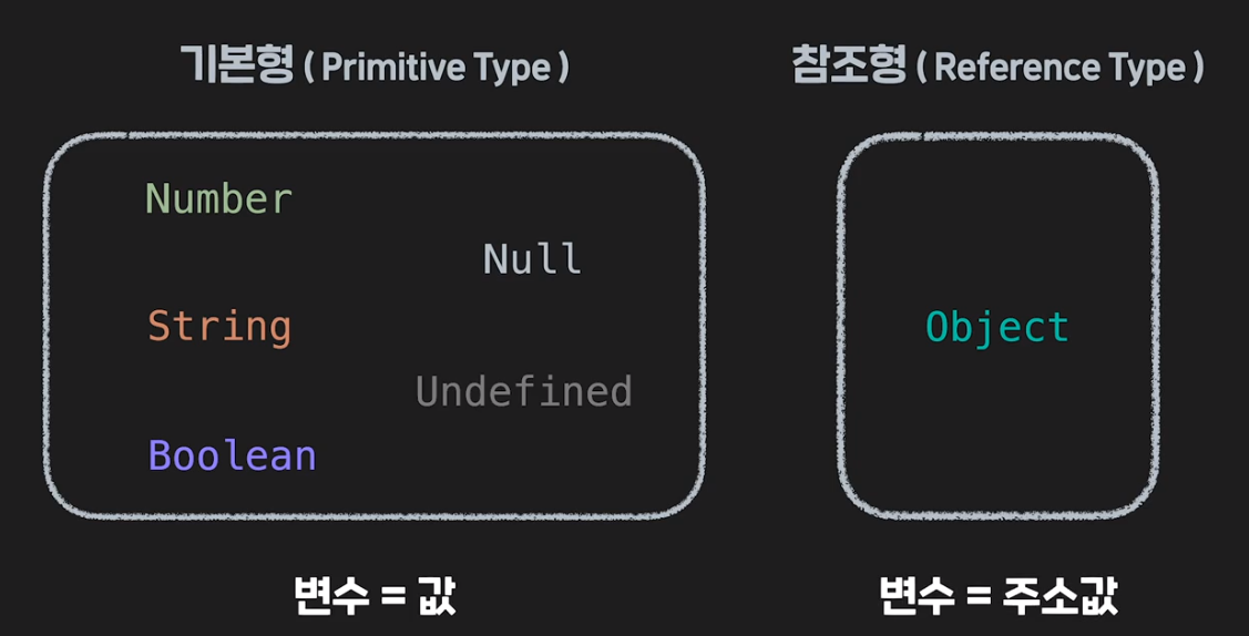 210807 TIL