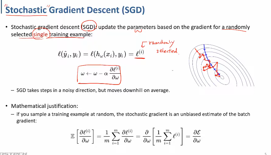 [기계공학을 위한 딥러닝] 04 Optimization SGD (경사하강법)